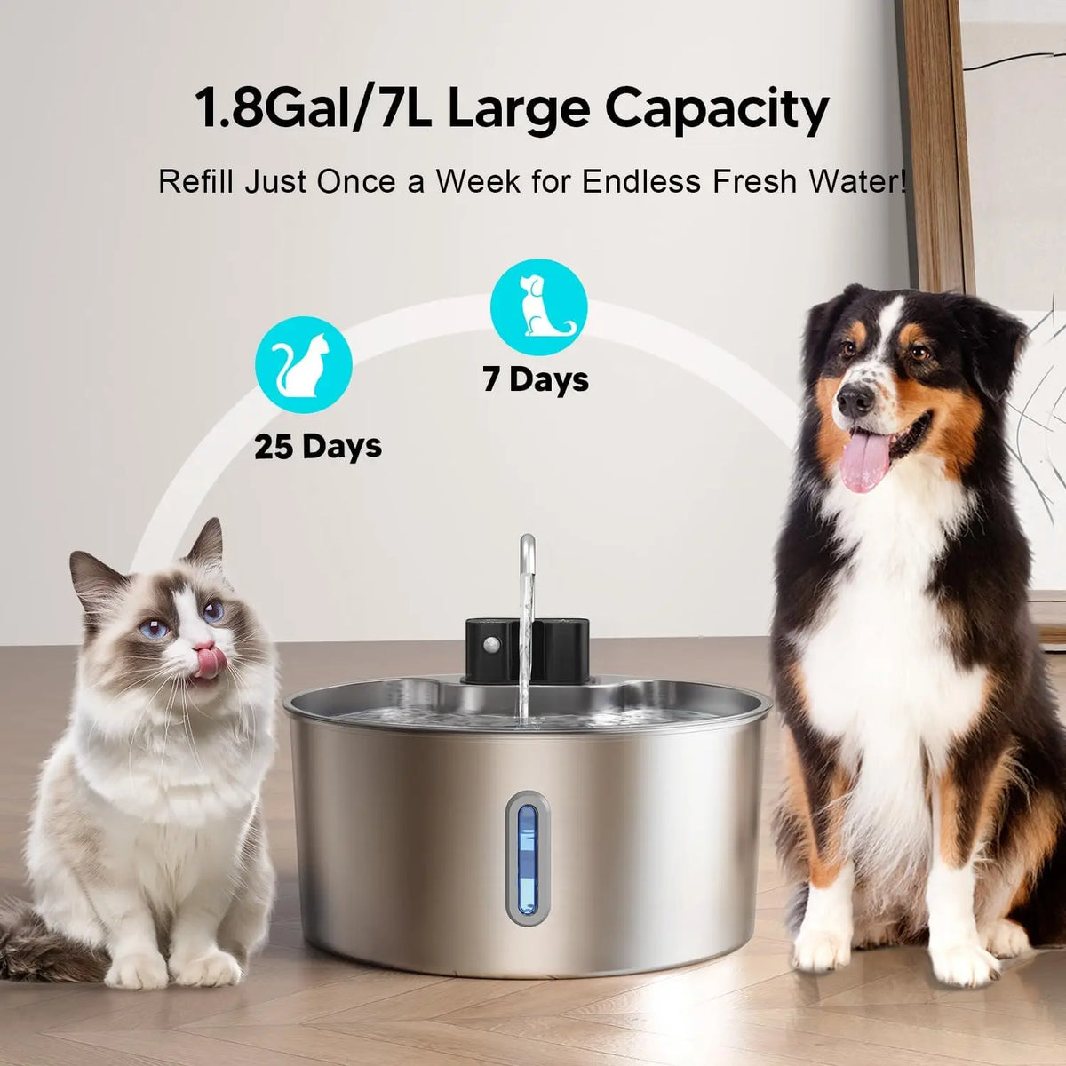 A stainless steel wireless pet water fountain is shown next to a cat and a dog, highlighting its 1.8gal capacity.