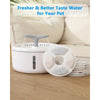 Replacement Activated Carbon Filters for Pet Water Fountains