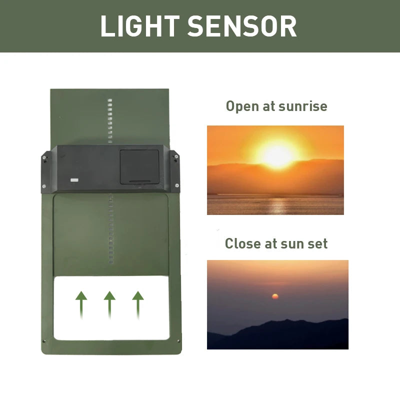 Battery-Powered Automatic Chicken Coop Door Opener with Light Sensor