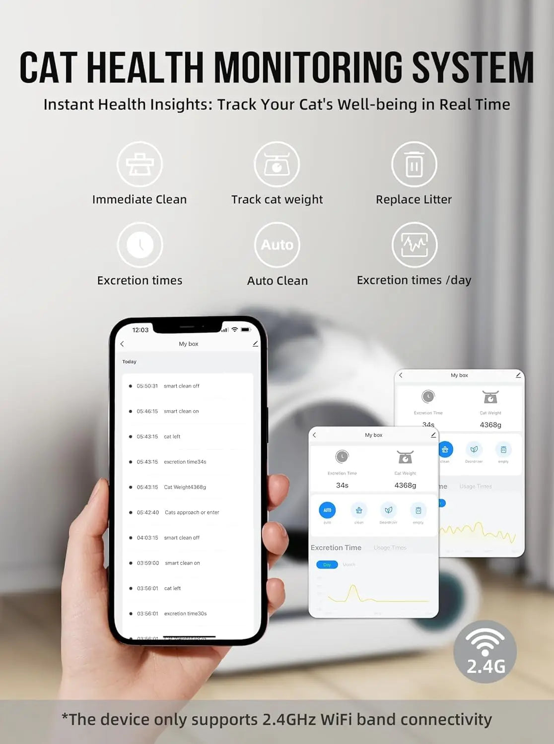 A hand holds a smartphone displaying the Cat Health Monitoring System app interface for tracking cat litter box usage and hea