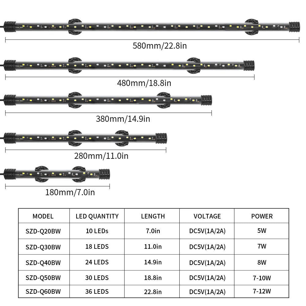 A series of submersible aquarium LED plant lights with various lengths and LED quantities shown in a table.