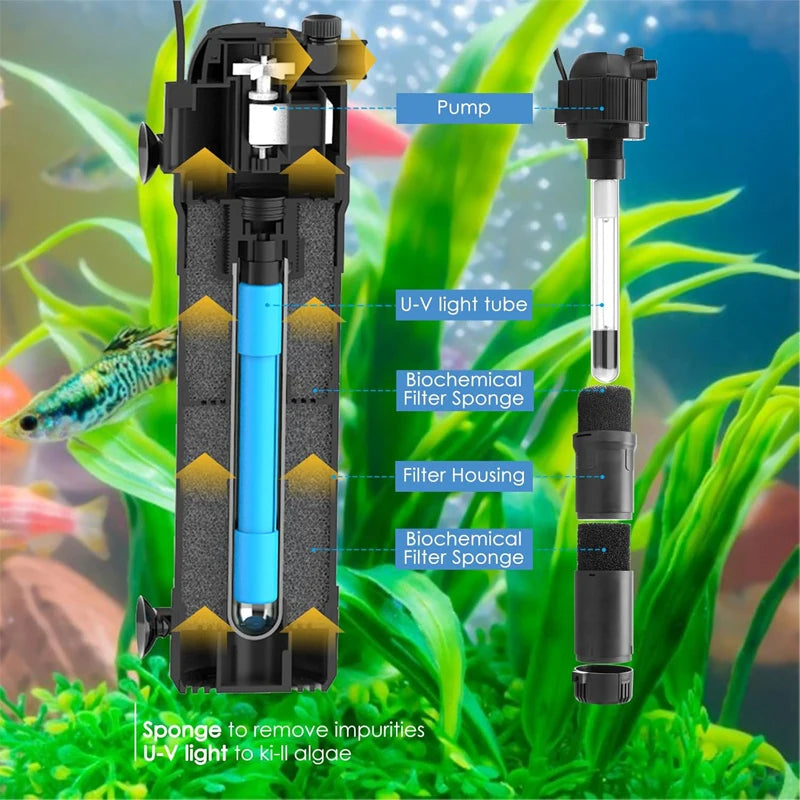 Filtre Submersible 5-en-1 pour Aquarium avec Stérilisateur UV