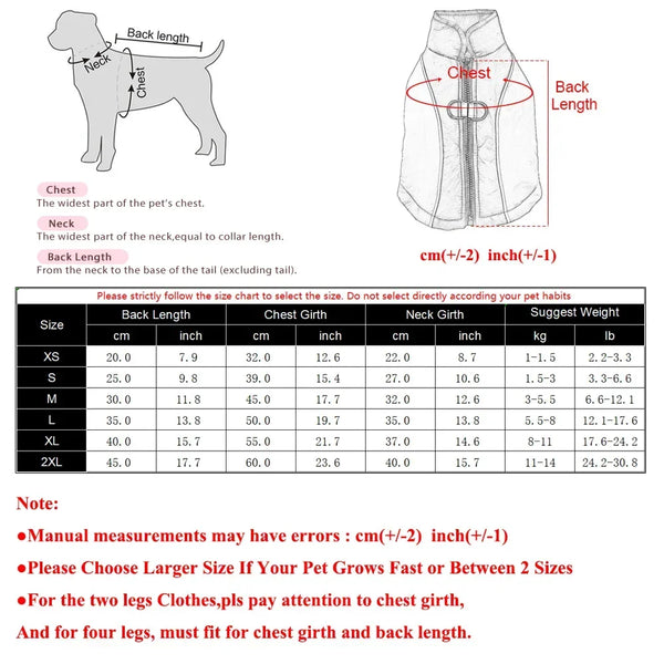 Diagram showing measurements for a dog vest including neck, chest girth, and back length.