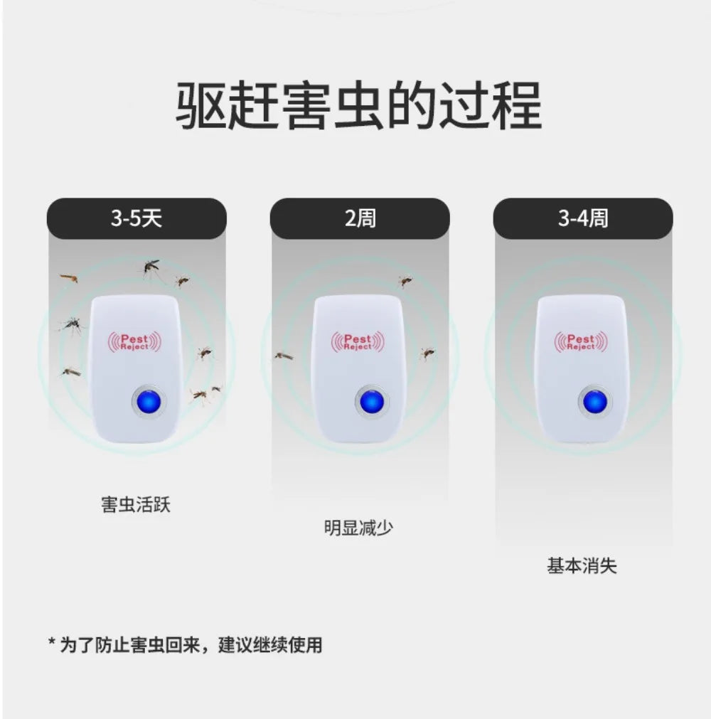 Ultrasonic Pest Repeller for Mice, Cockroaches, and Mosquitoes
