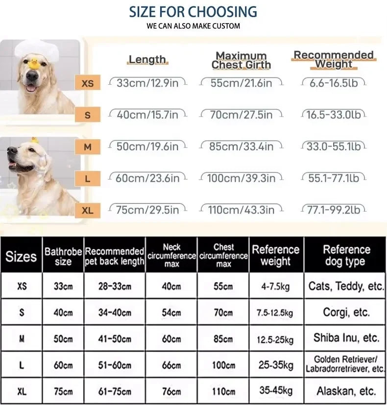 A size chart showing dimensions and recommended weights for quick-dry absorbent pet bathrobes for dogs and cats.