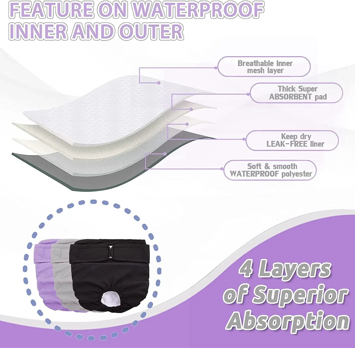 Reusable Female Dog Diapers with Leakproof Protection