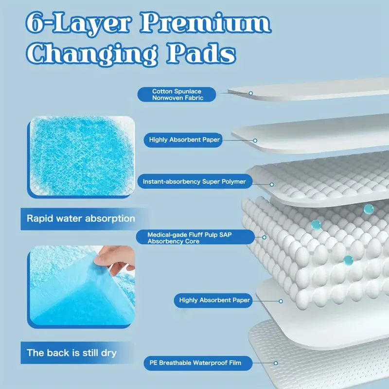 Extra-Strength Disposable Dog Training Pads with Leak-Proof Protection