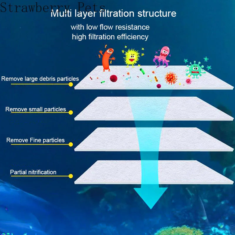 Éponge de filtration biochimique pour aquarium