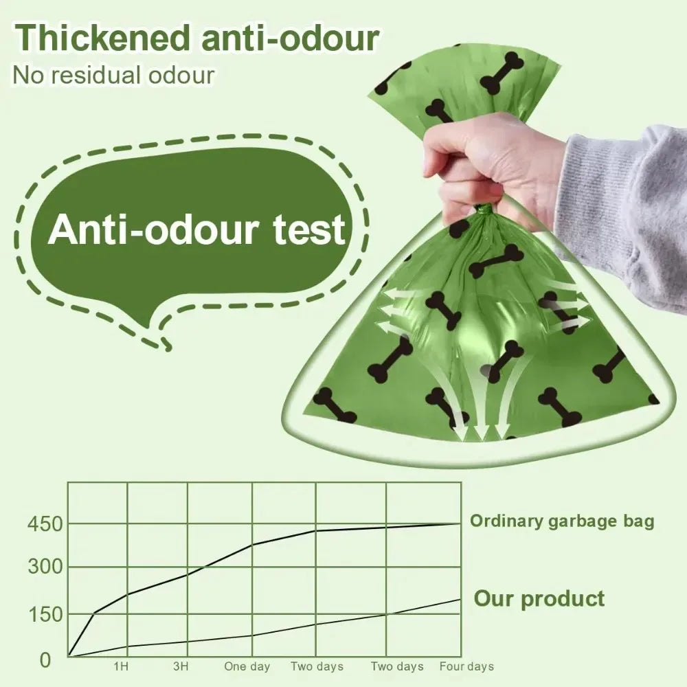 Lavender Scented Biodegradable Dog Poop Bags (120 Count)