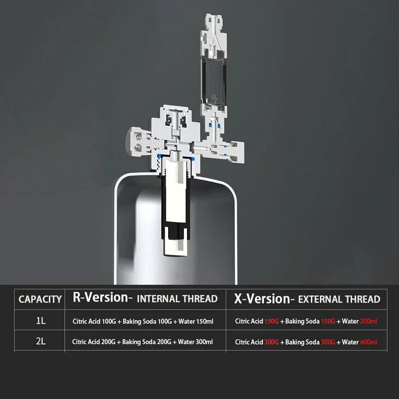 Edelstahl-Aquarium CO2-Generator