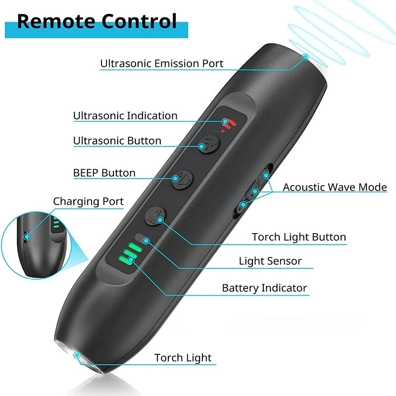 Ultrasonic Dog Repeller with LED Flashlight Bark Deterrent
