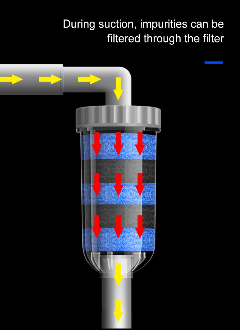 Pompe à eau réglable pour aquarium