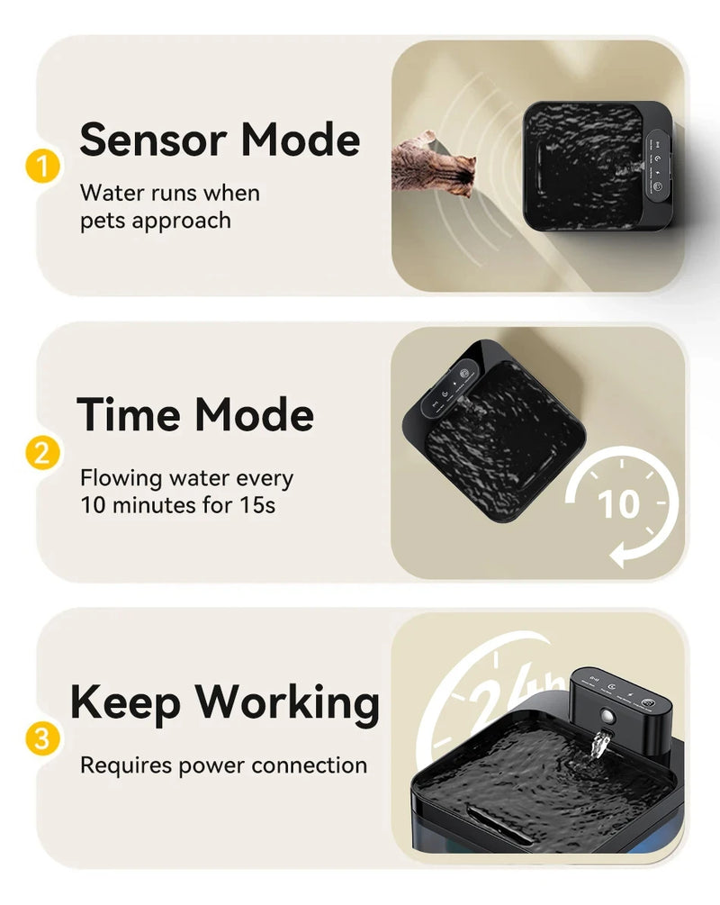 Wireless Cat Water Fountain with Infrared Sensor and 2600mAh Battery