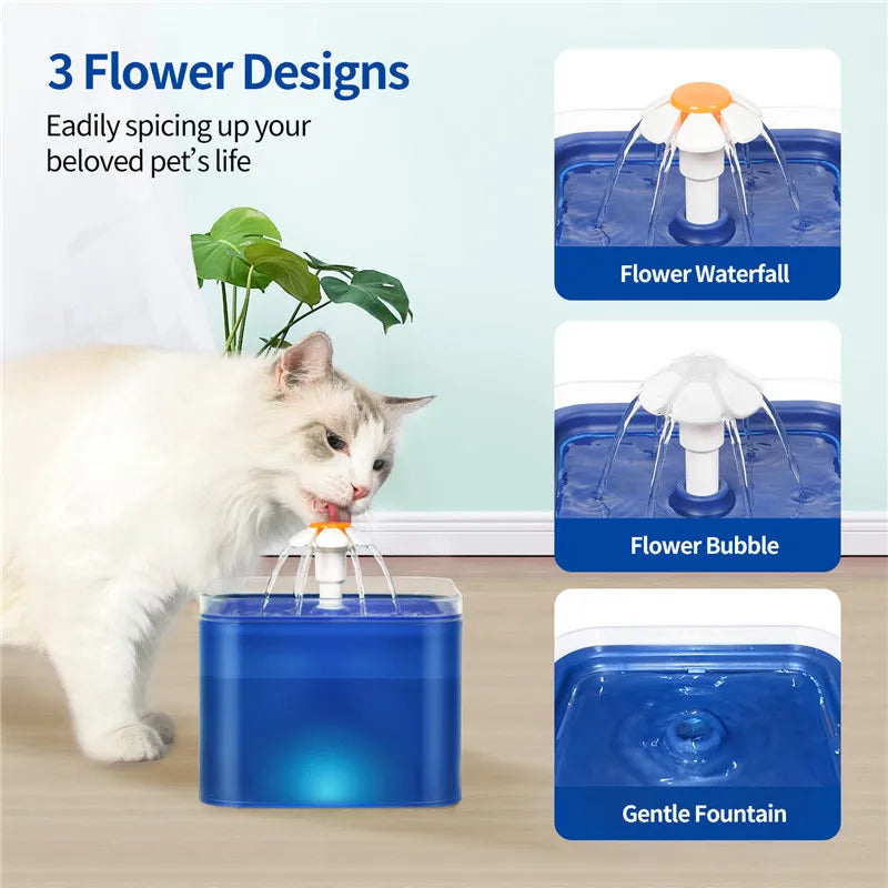 Fuente de Agua para Mascotas de 2L con Indicador LED