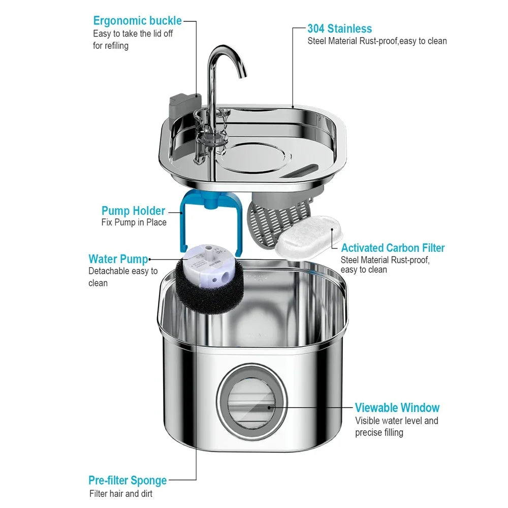 Stainless Steel Automatic Pet Water Fountain with Visual Window