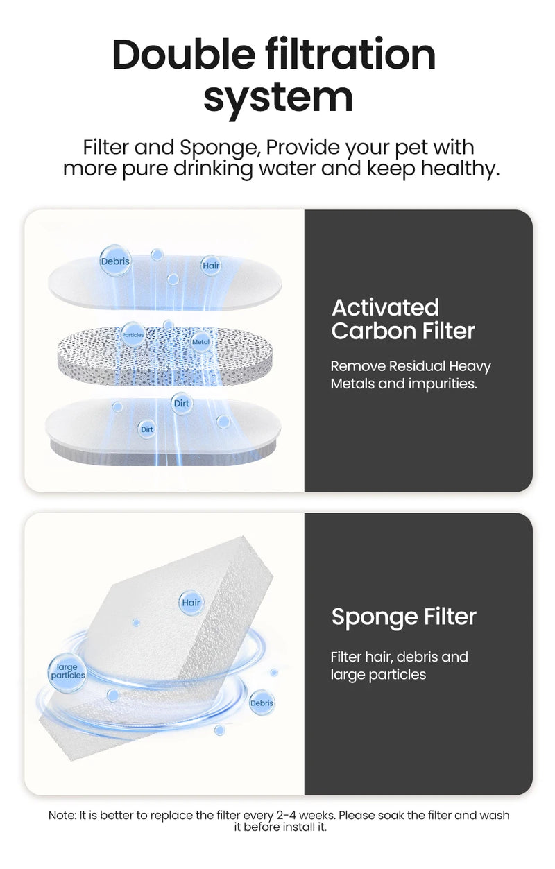 Fontaine à eau pour animaux avec deux modes de débit
