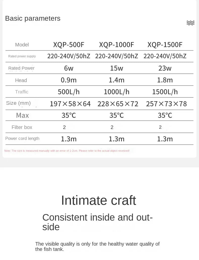 Filtre Submersible Compact pour Aquarium