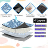 Reusable Absorbent & Leak-Proof Dog Pee Pads (2-Pack)