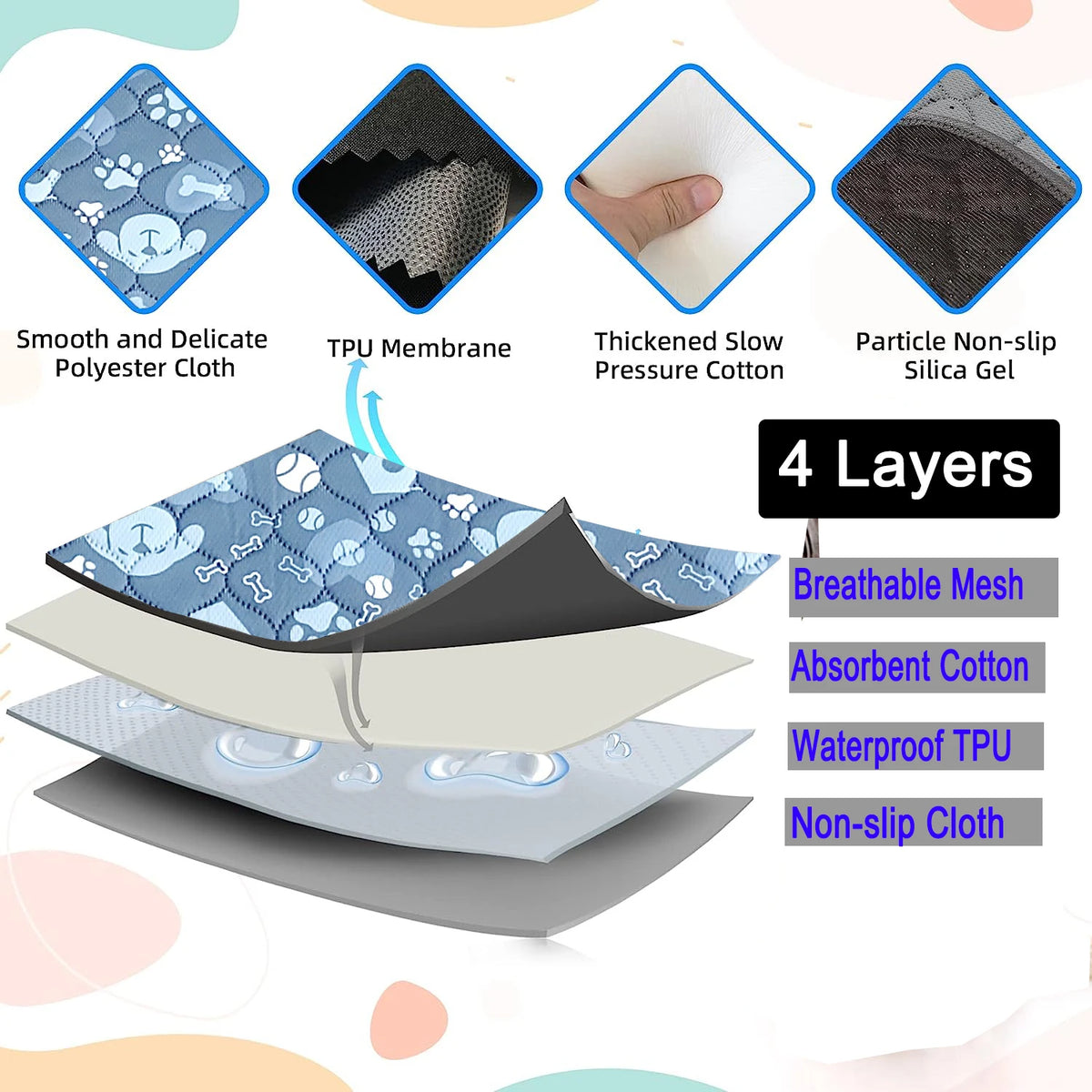 Reusable Absorbent & Leak-Proof Dog Pee Pads (2-Pack)