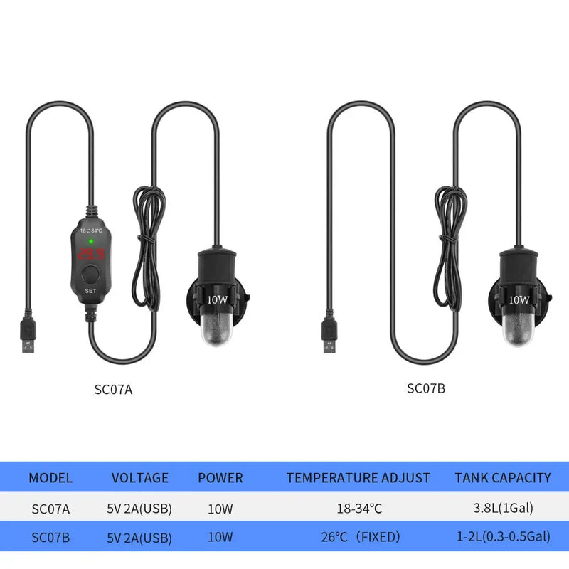 USB Mini Aquarium Heating Rod for Fish Tanks - 18-34°C