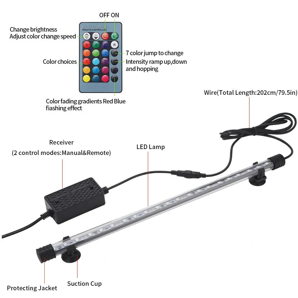 A long submersible RGB LED light bar with a controller and wire, featuring various color modes and features.