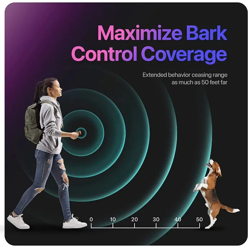Ultrasonic Anti-Bark Dog Training Device with Rechargeable Battery and LED