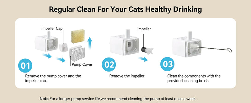Fuente de Agua Inteligente para Gatos con WiFi y Sensor de Peso