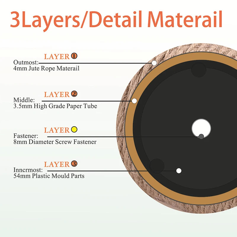 Cat Scratching Post for Cat Tree and Climbing Frame