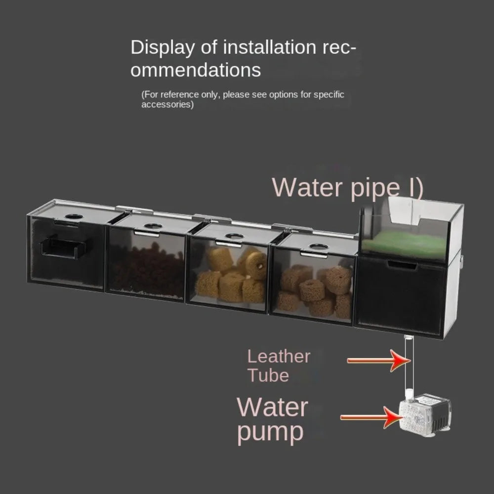 Three-in-One External Aquarium Filter with Oxygenation and Bio-Filtration