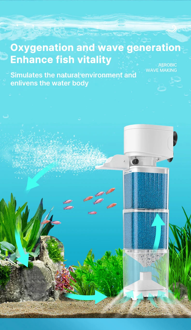 Pompe de filtre submersible pour aquarium