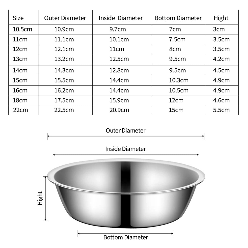 Stainless Steel Pet Food Bowl for Dogs and Cats