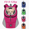 Sac à dos transporteur pour petits chiens