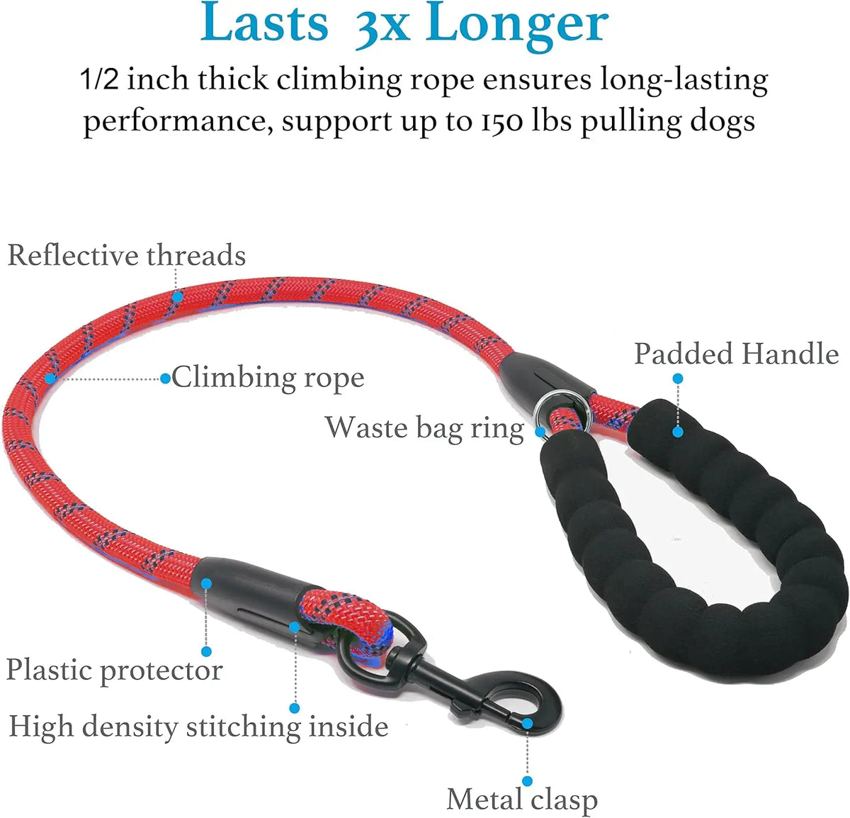 A close-up view of a red climbing rope leash with reflective threads, a padded handle, and various components like a waste ba
