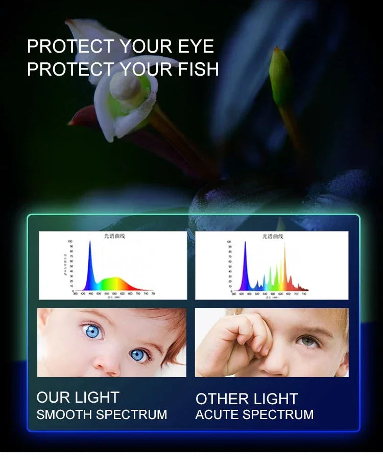 Ultra Thin LED Aquarium Light 5W 7W 10W Clip-On Waterproof