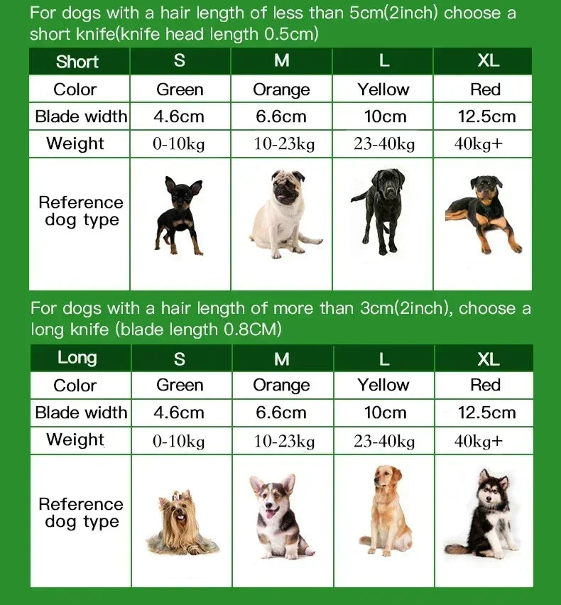 Peigne Désencrocheur pour Animaux