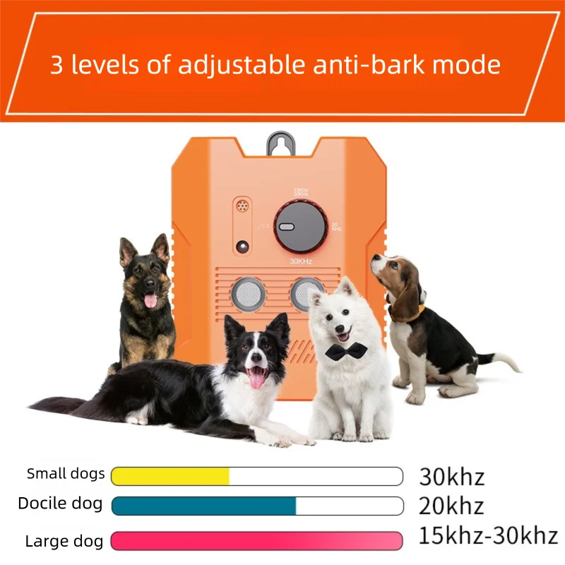 An orange ultrasonic dog bark deterrent device is shown with various dogs demonstrating different levels of anti-bark modes.