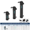 5-in-1 Silent Aquarium Filter with UV Sterilizer