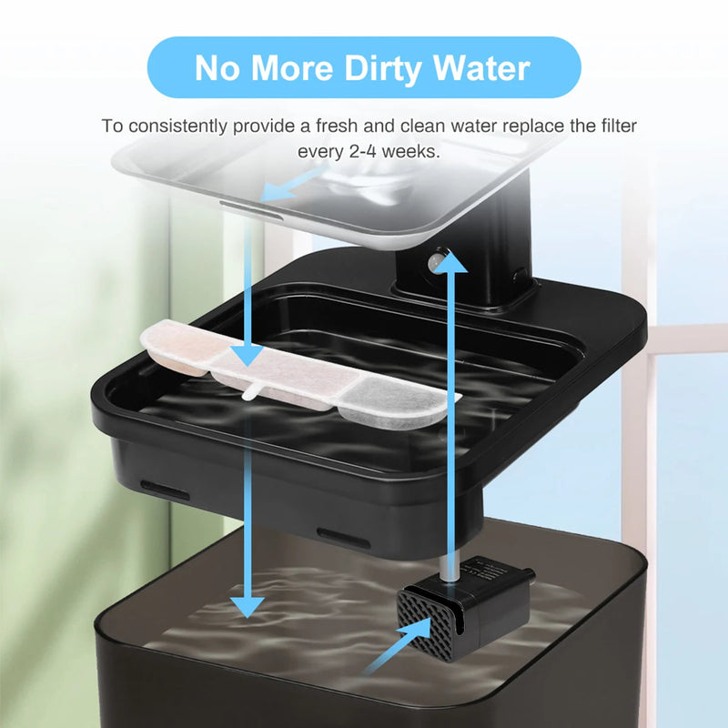 6/12 Pack Cat Water Fountain Filter Replacements