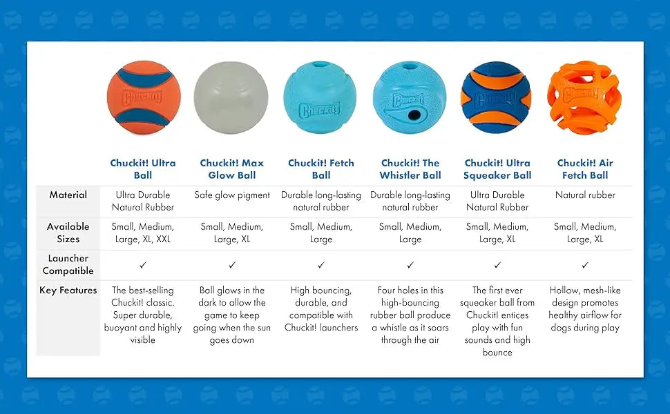 A row of eight squeaky fetch balls in various colors and sizes for dogs.