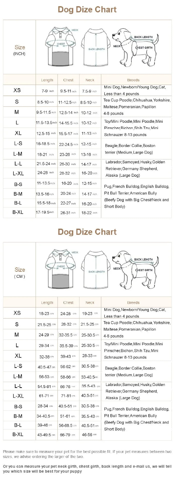 A chart detailing dog sizes in inches and centimeters, including measurements for various breeds.