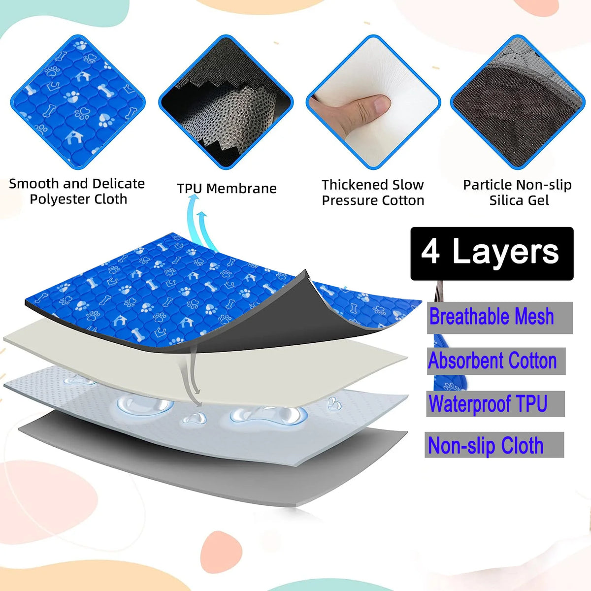 Reusable Absorbent & Leak-Proof Dog Pee Pads (2-Pack)