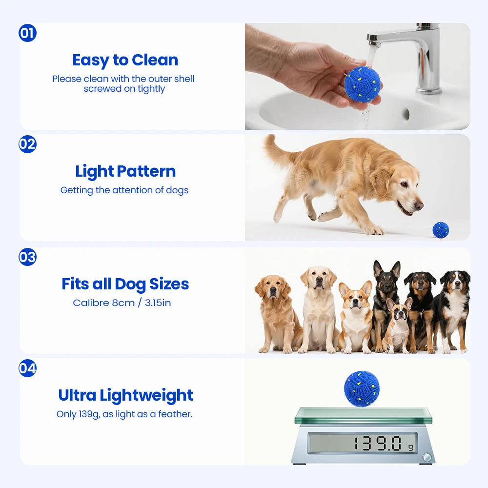 A blue silicone dog ball is shown being cleaned and a lightweight version of the ball is displayed on a digital scale.