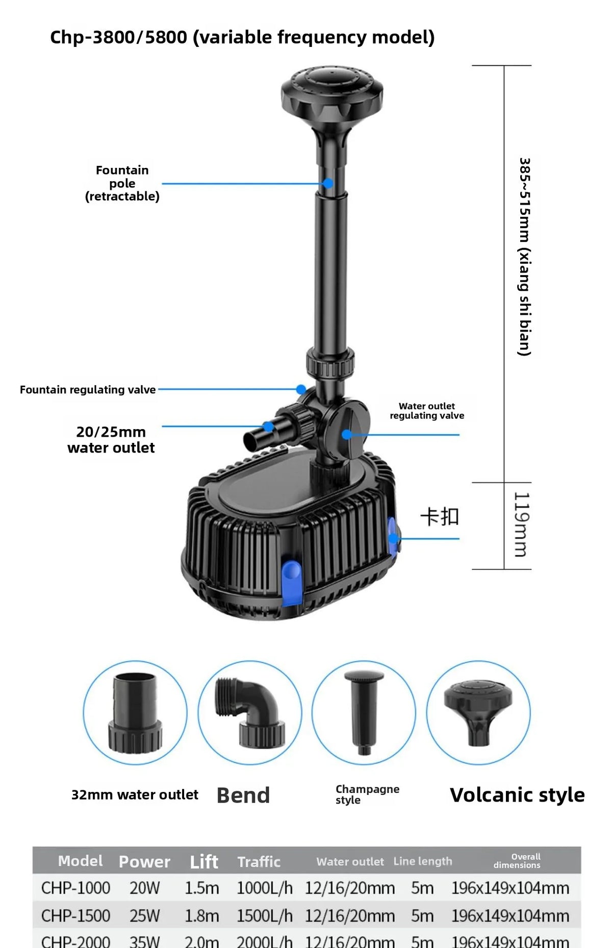 Submersible Pond Pump for Fountains, Filtration & Aeration