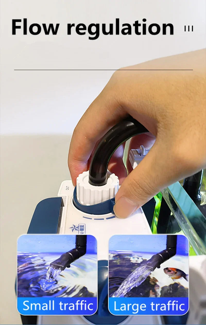 A hand is adjusting the flow regulation on a wall-mounted aquarium filter, demonstrating small and large traffic.