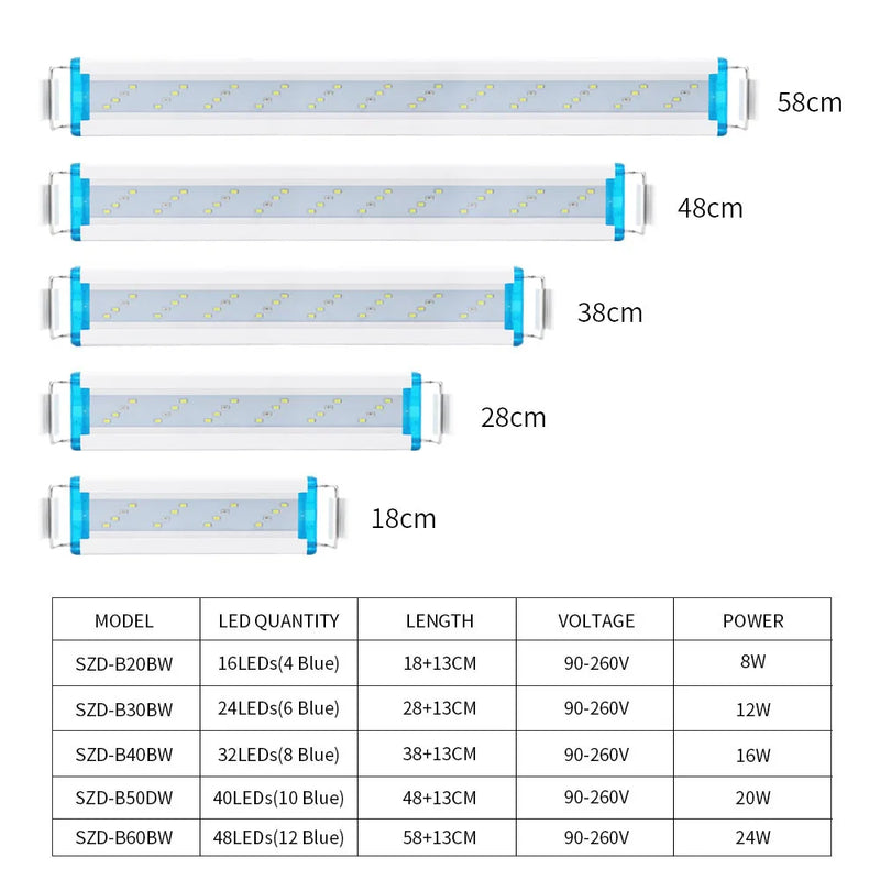 Lumière LED pour Aquarium à Clip Réglable
