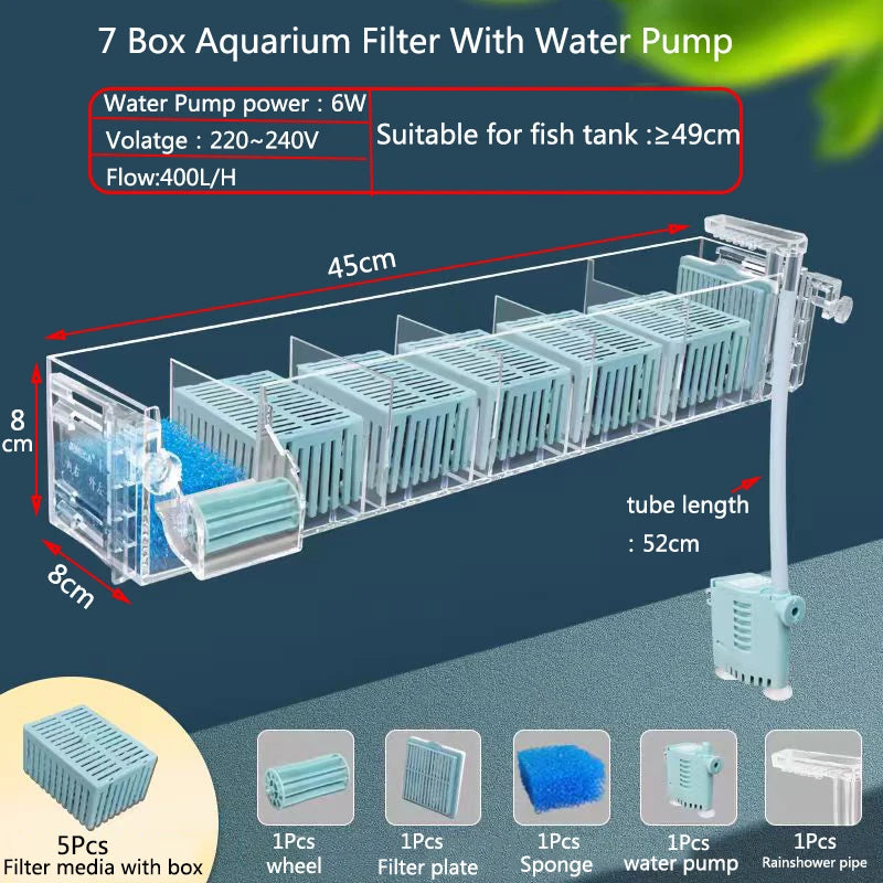 A wall-mounted aquarium filter system featuring seven box filters, a water pump, and filter media components.