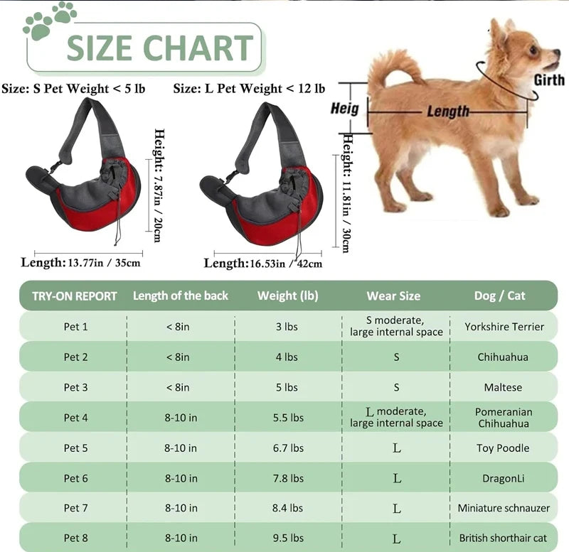 Breathable Mesh Dog Carrier Sling Backpack for Outdoors