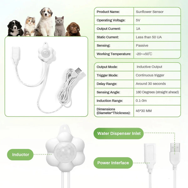A white automatic pet water dispenser featuring an inductor and a power interface for continuous triggering.