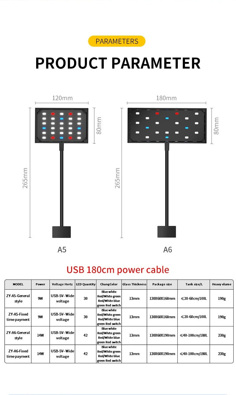 A comparison of two LED grow light products, A5 and A6 models, showing their dimensions and specifications.