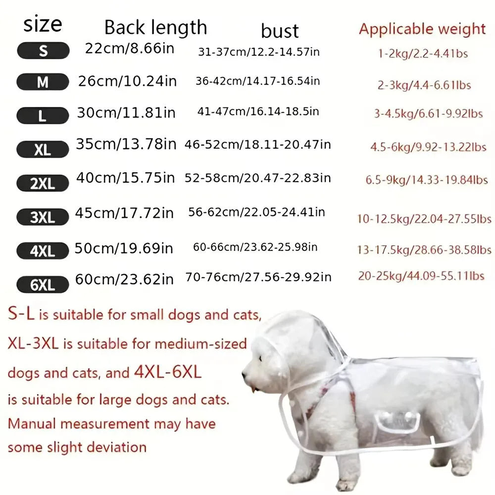 Clear Waterproof Dog Raincoat with Adjustable Hood